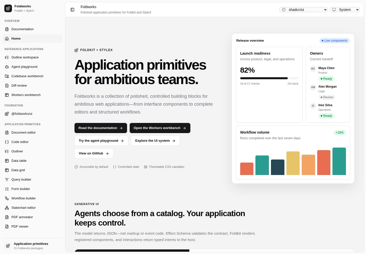 Foldworks homepage inside an application shell, with navigation, a release dashboard, and component examples.